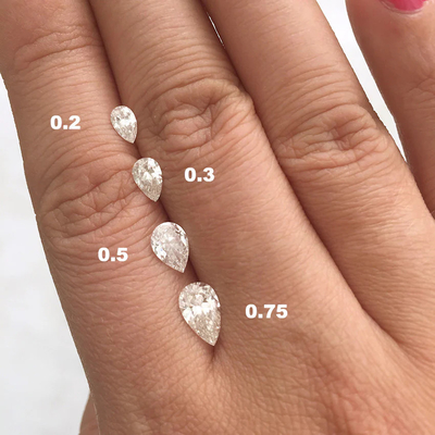 comprar Diamante de corte redondo em laboratório HPHT 1.6x1.8-6.8x7.2mm 0,01 a 0,68ct Forma de pera branca online manufacture