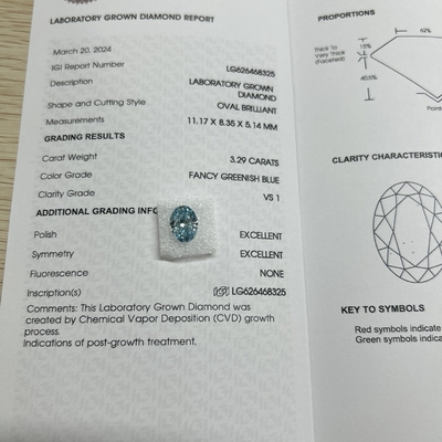 comprar 3.29ct Diamante cultivado em laboratório corte oval CVD azul verde-esverdeado VS1 2EX N online manufacture