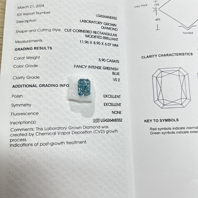 comprar Criado em laboratório, de corte radiante, diamante, criado em laboratório, azul verde intenso, 5.9ct VS2 online manufacture