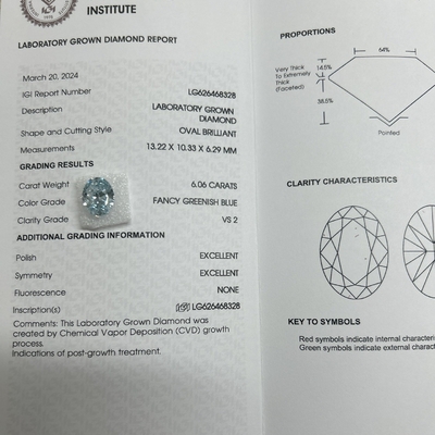 6.06 quilates Produzido em laboratório Diamantes Fantástico Vivo Azul OEM ODM